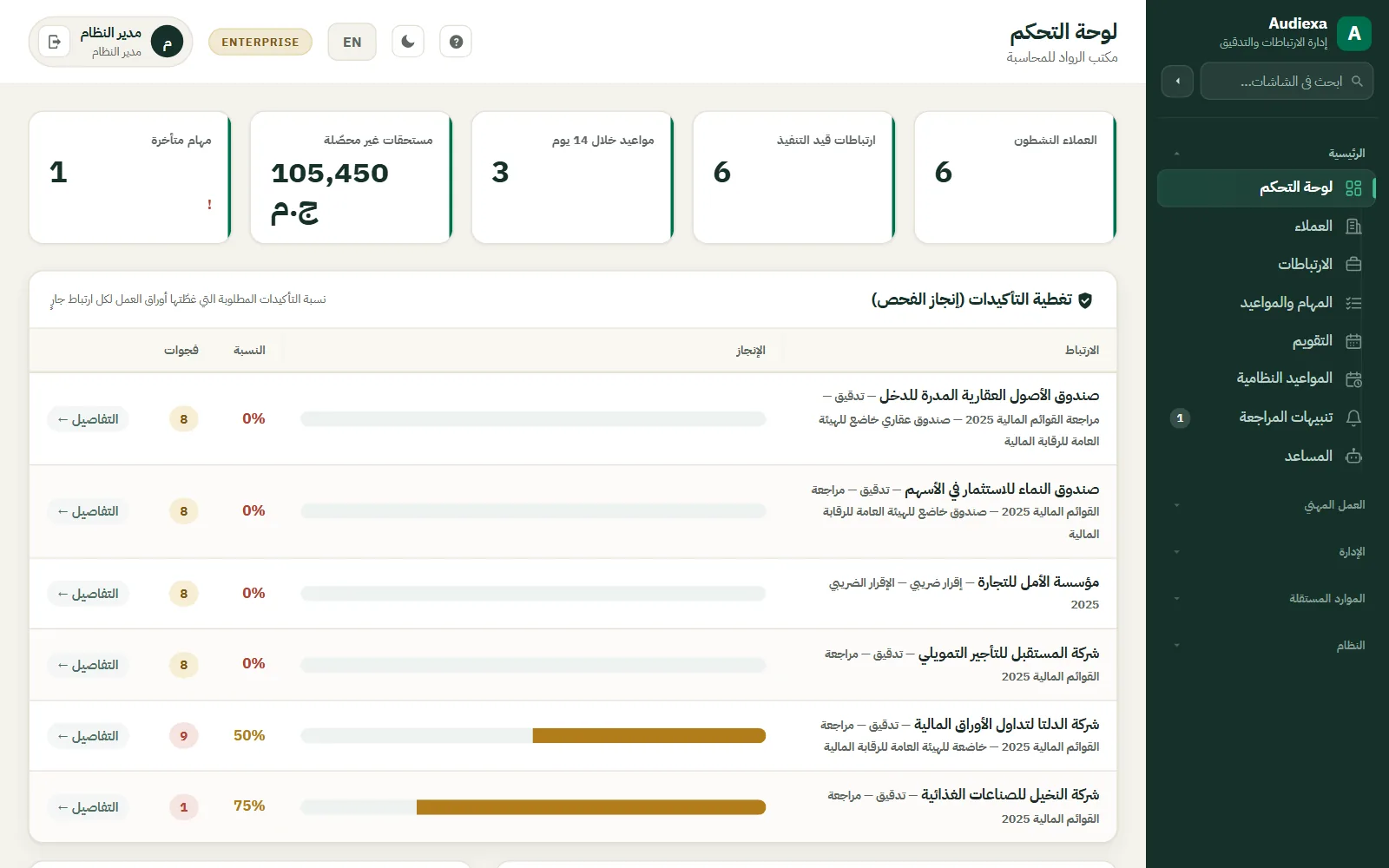 Audiexa: المكتب