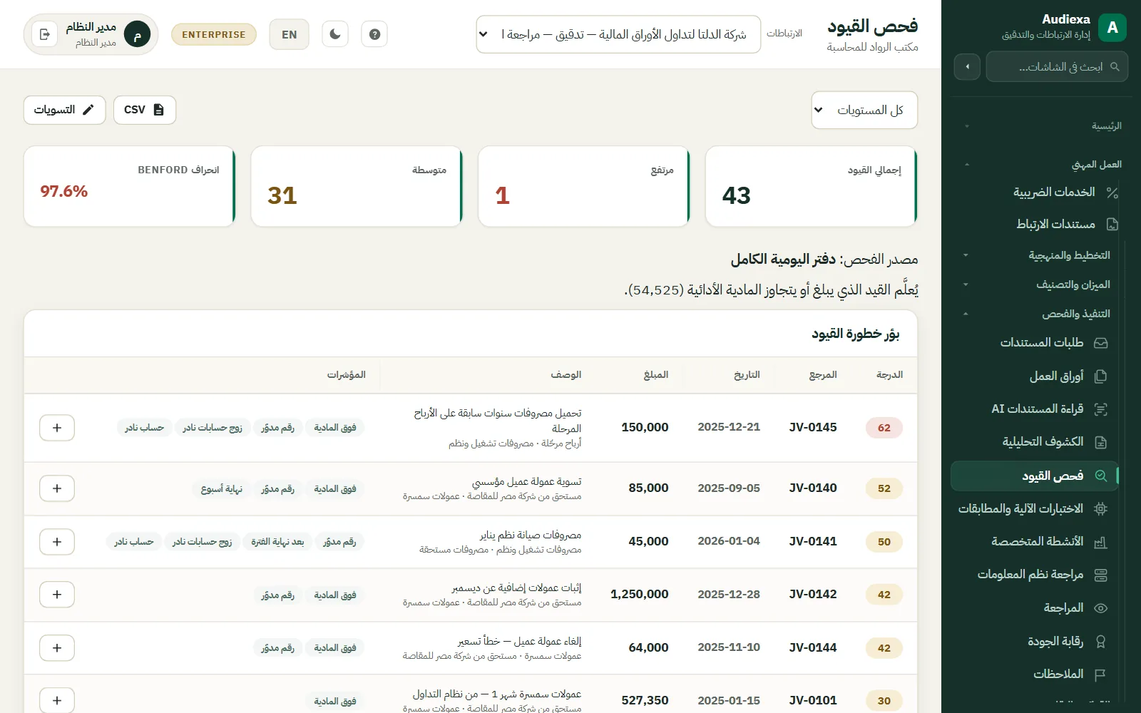 Audiexa: فحص القيود